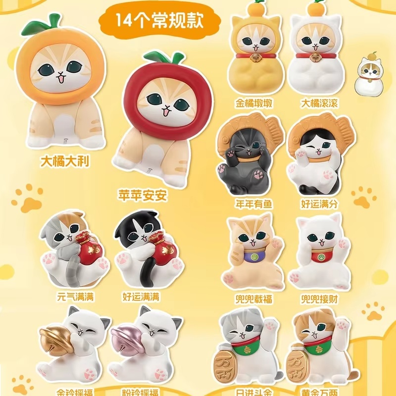 Cat Toys - Mainan Seri Keberuntungan Kucing Hiu Mofusand