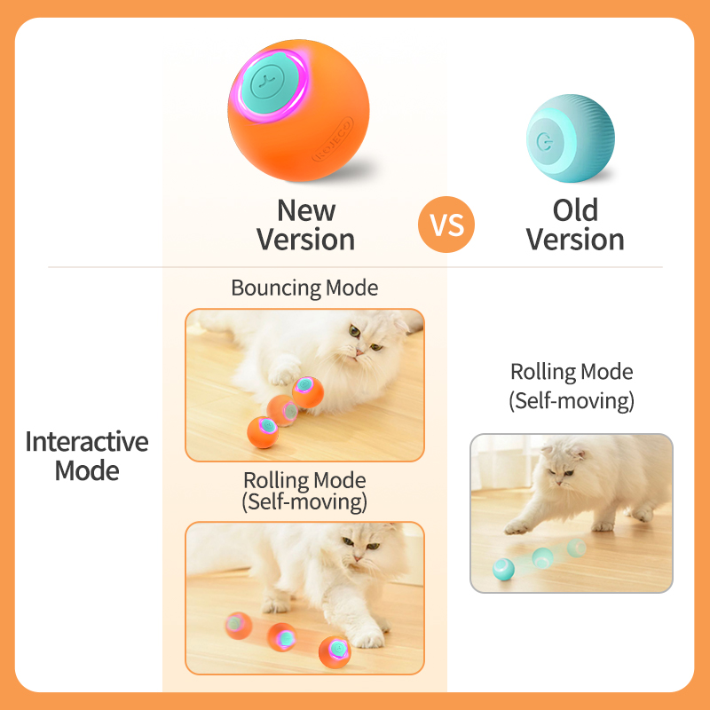 ROJECO mainan kucing mainan el - Automatic Moving Dog Ball ulasan dan harga